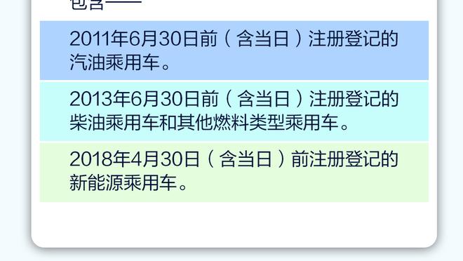 尼克斯官方：米切尔-罗宾逊因左脚踝扭伤退出今日比赛